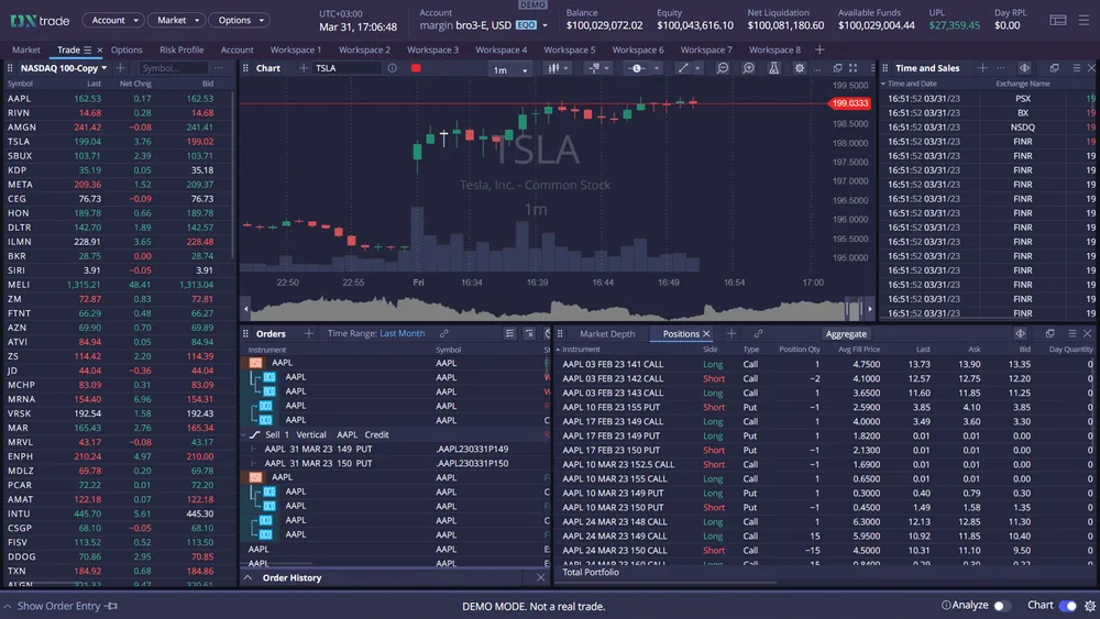 SAINCUBE project image for Secure and Scalable Trading Exchange Platform